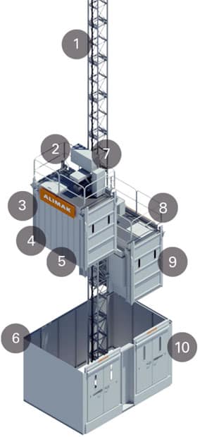 آسانسور کارگاهی - تصویر 4